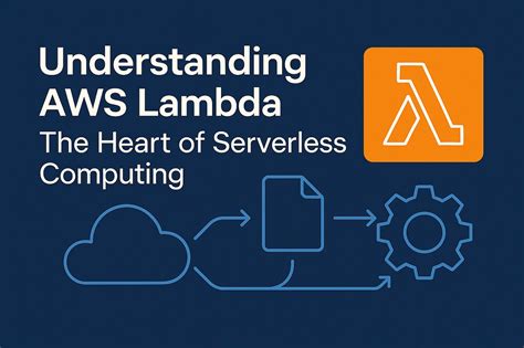 Image result for Serverless Computing AWS