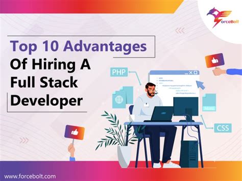 Hiring Full Stack Developer に対する画像結果