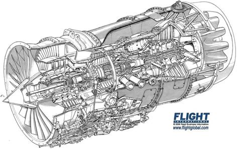 Simple Jet Engine Cutaway に対する画像結果