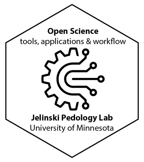 Afbeeldingsresultaten voor Open Science Research Workflow