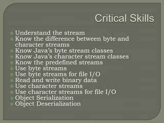 Image result for Byte Streams in Java Classification