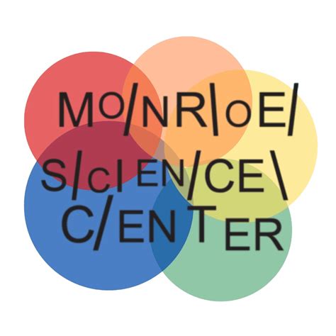 Image result for Science Center Sign