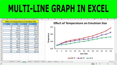 Toradh íomhá ar How to Make a Line Plot Graph