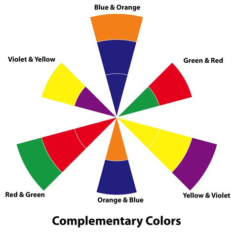 Image result for Complementary Colors Yellow