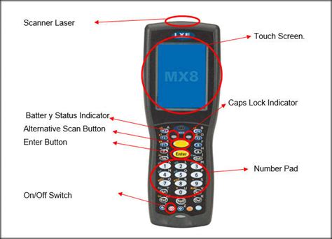 Computer Hardware Scanner に対する画像結果