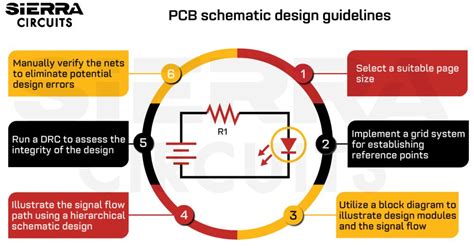 Image result for Decoupling Condensator PCB Layout