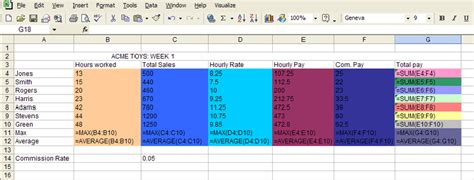 Image result for Excel-Formula View