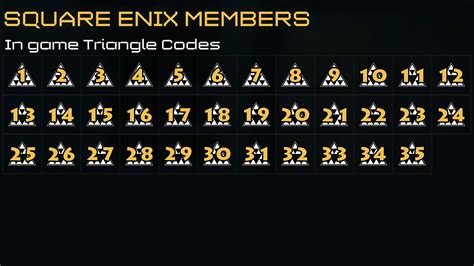 Triangle Cipher に対する画像結果