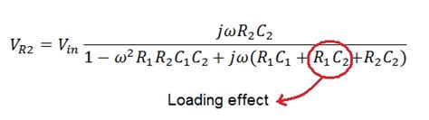 Image result for Loading Effect Transfer Function Equation
