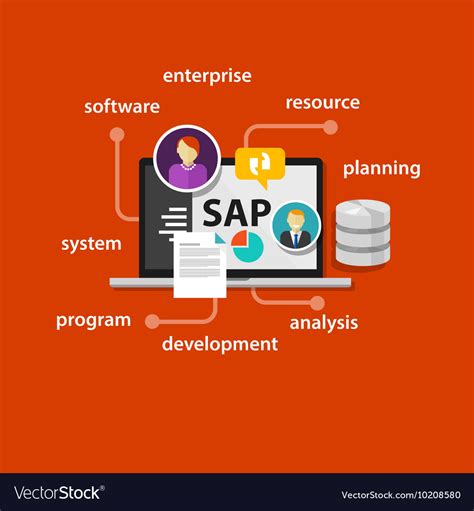 Image result for SAP Vector
