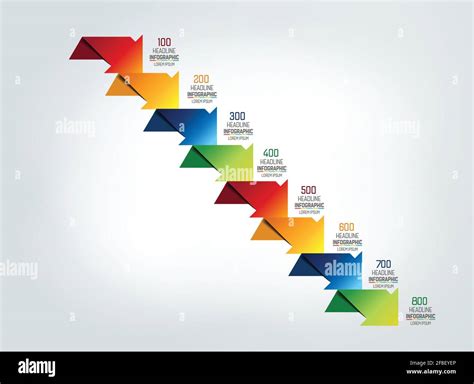 Image result for Timeline Arrow