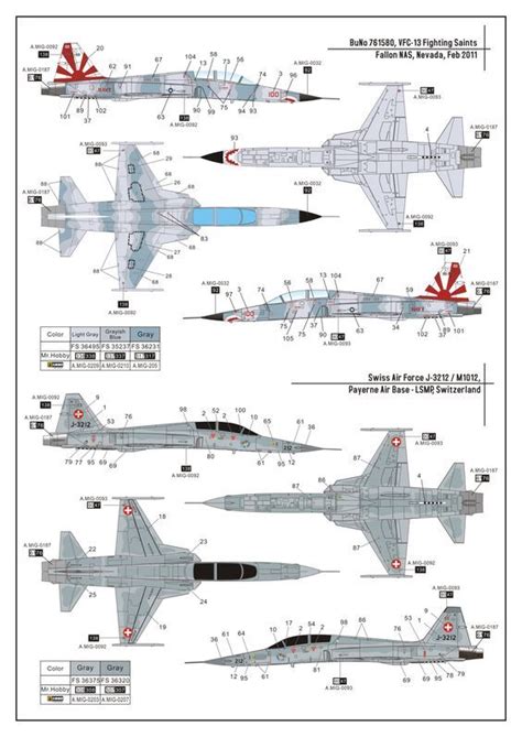 Image result for Fighter Jet Flares SysML Sequence Diagram
