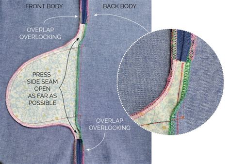 Image result for Seam Pocket Sketch