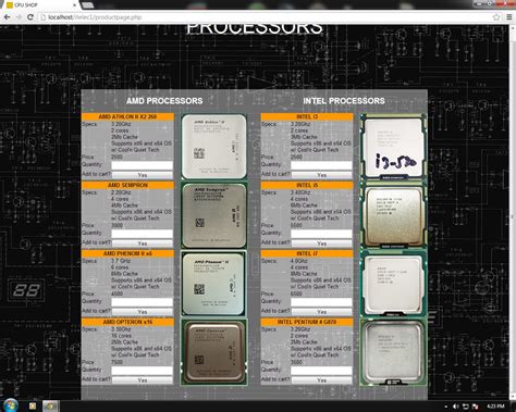 Image result for Display Table in MySQL