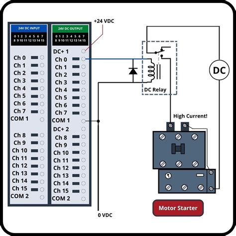 Image result for Relay Circuit Diagram