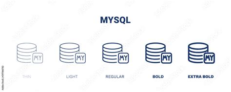 Image result for MySQL Application Icon