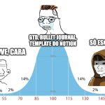 Every Distribution Is Normal Meme に対する画像結果