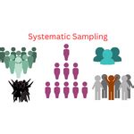 Afbeeldingsresultaten voor Example of Systematic Sampling in Research Paper