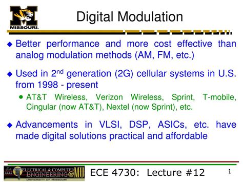 Image result for Digital Modulation Infographics