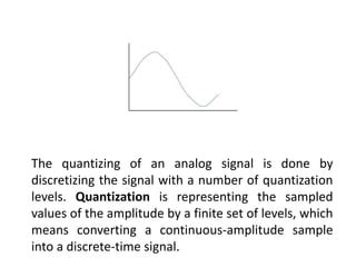 Toradh íomhá ar Examples of Quantized Values