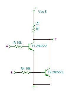 Image result for Single Bit Memory