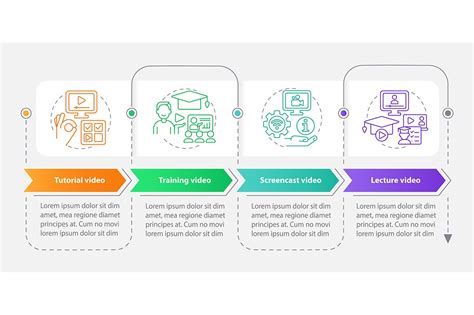 Image result for MicroLearning Layout Ideas