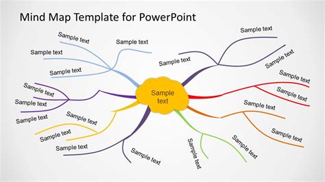 Image result for PowerPoint Mind Map
