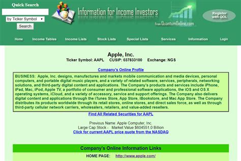 Image result for CUSIP Search