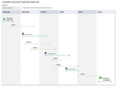 Project Timeline Download に対する画像結果
