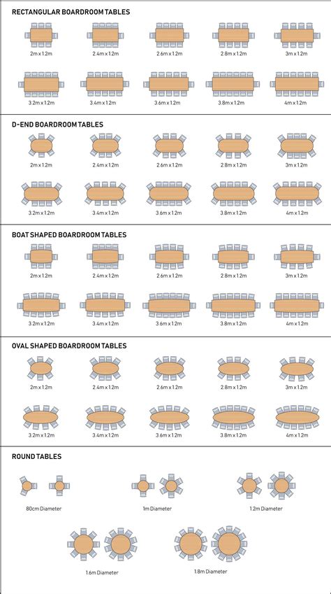 Afbeeldingsresultaten voor Conference Table Seating Chart