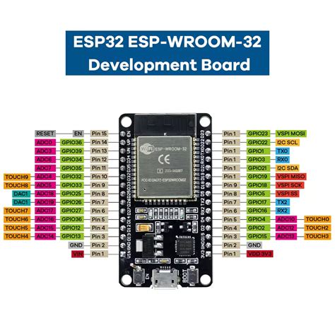 Image result for Esp-Wroom-32 Footprint