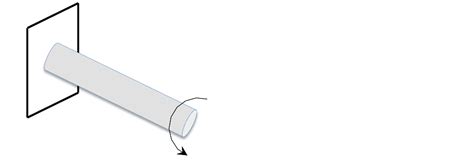 Image result for Circular Beam Deflection