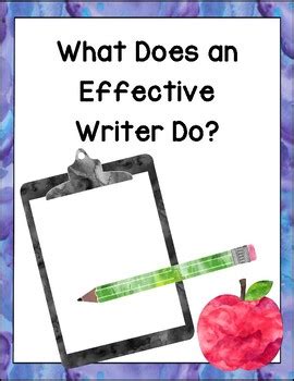 Image result for Process Mini Poster