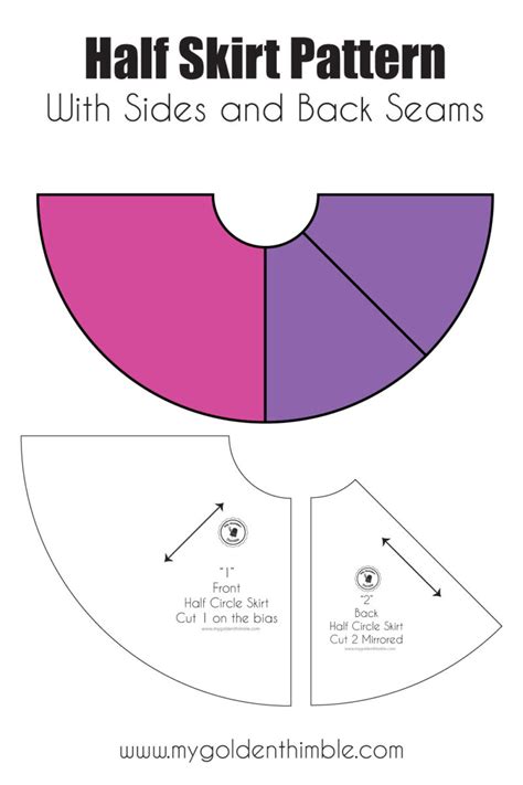 Afbeeldingsresultaten voor Circle Skirt Pattern Tutorial