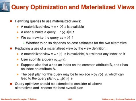 Image result for Query Materialized View