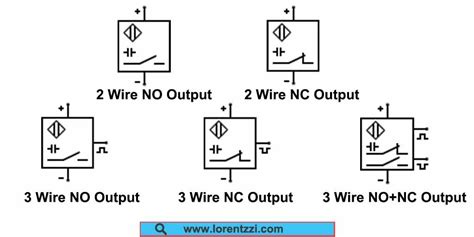 Capacitive Sensor Symbol-Symbol に対する画像結果