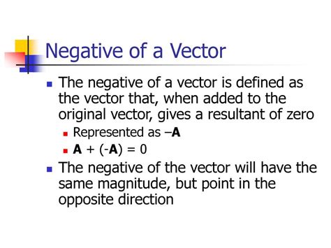 Image result for Negative Vector Fbd