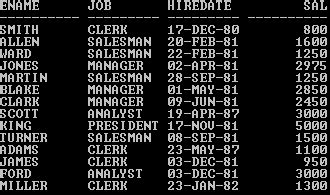 Image result for Oracle SQL Like