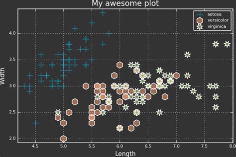 Plot Pyplot Examples に対する画像結果