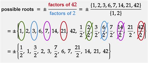 Résultat d’images pour Math Tree Rational