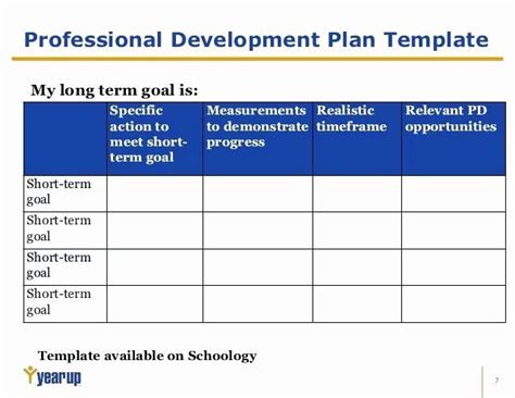 Image result for Excel Development Plan Templates