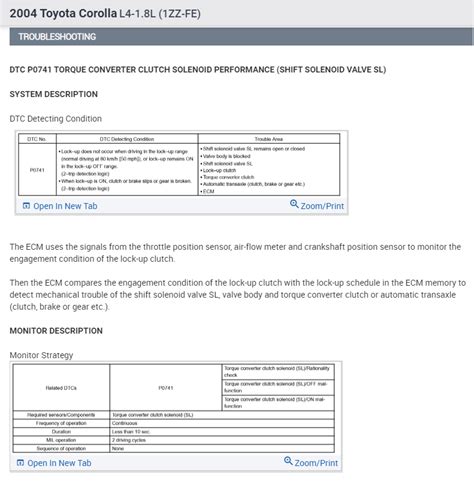 2007 Toyota Matrix P0741 Code-க்கான படிம முடிவு