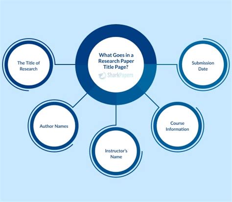 Toradh íomhá ar Topic Paper Example Biology