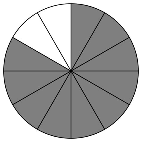 Image result for Grey Fraction