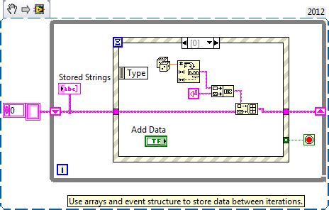 Image result for Concatenate Strings LabVIEW