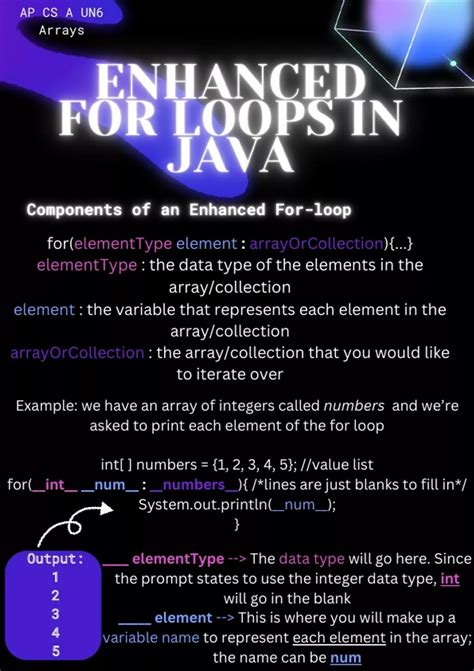 Image result for Java for Loop Increment by 2