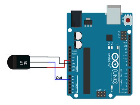 Image result for Sensor Suhu LM35 Arduino