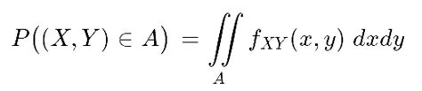 Toradh íomhá ar Joint Probability Distribution Continuous