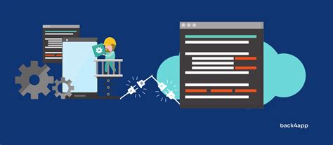 Toradh íomhá ar Back End App GUI