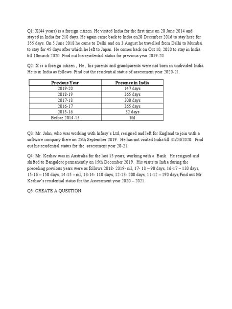 Image result for Practical Problems Practice